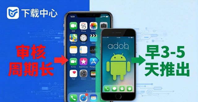 imToken下载中心多久更新一次?深度解析版本发布规律