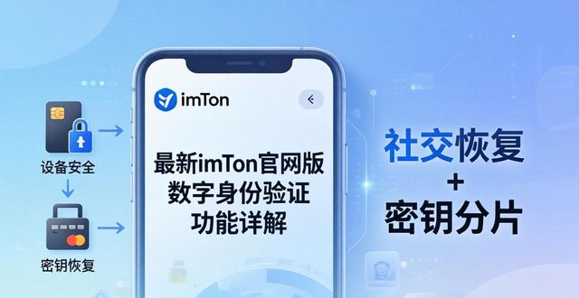 最新imToken官网版数字身份验证功能详解