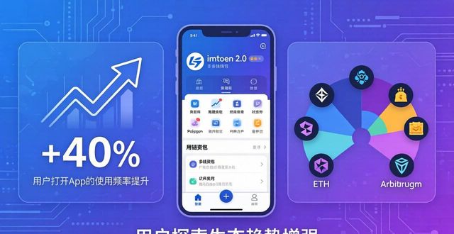 imToken 2.0下载行为分析：用户动向与三大趋势