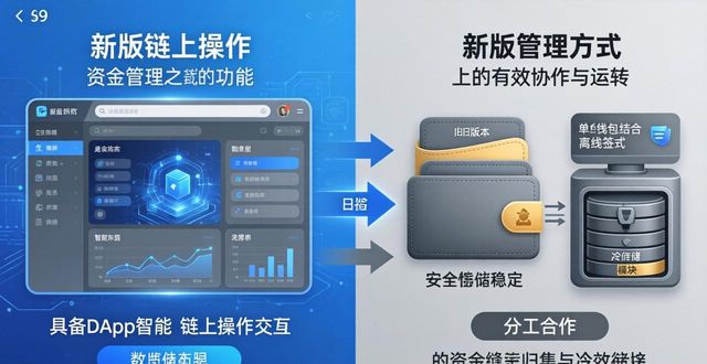 imToken 1.0版下载后，内部运营如何保持？