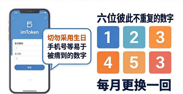 imToken钱包安全设置，资金安全从这几步开始