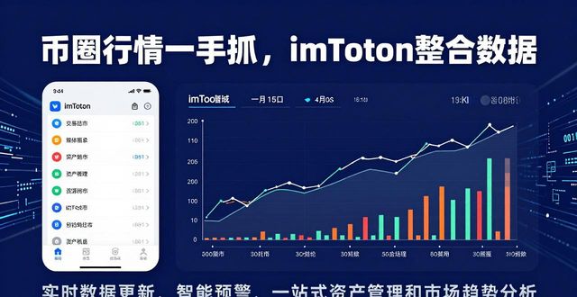 币圈行情一手抓，imToken整合数据