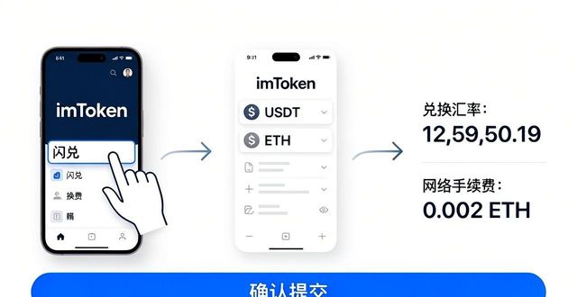 imToken下载后怎么买币?真实交易全流程