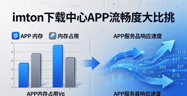 imtoken下载中心APP流畅度大比拼！多维度评测告诉你哪款更丝滑