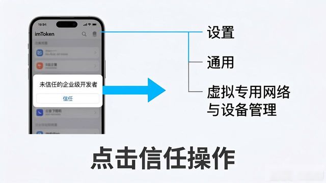 imToken下载引导怎么做才能让用户不卡壳
