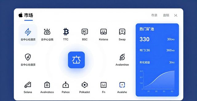 imToken苹果新版钱包四大升级必看，安全省心