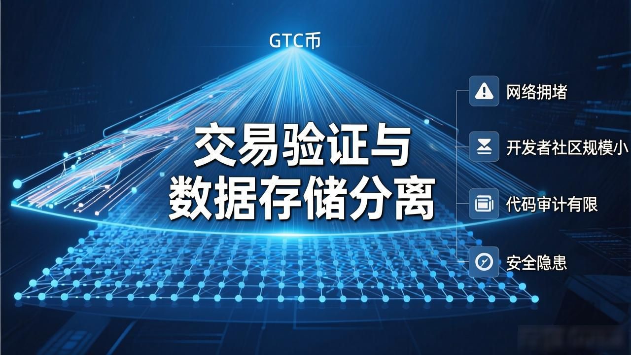 GTC币2019年深度分析：能否成为下一个潜力币种？