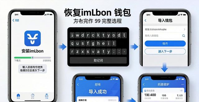 imToken钱包安卓版备份与恢复指南:守护你的数字资产