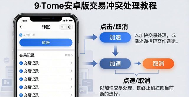 imToken安卓版交易冲突怎么办?试试这几步