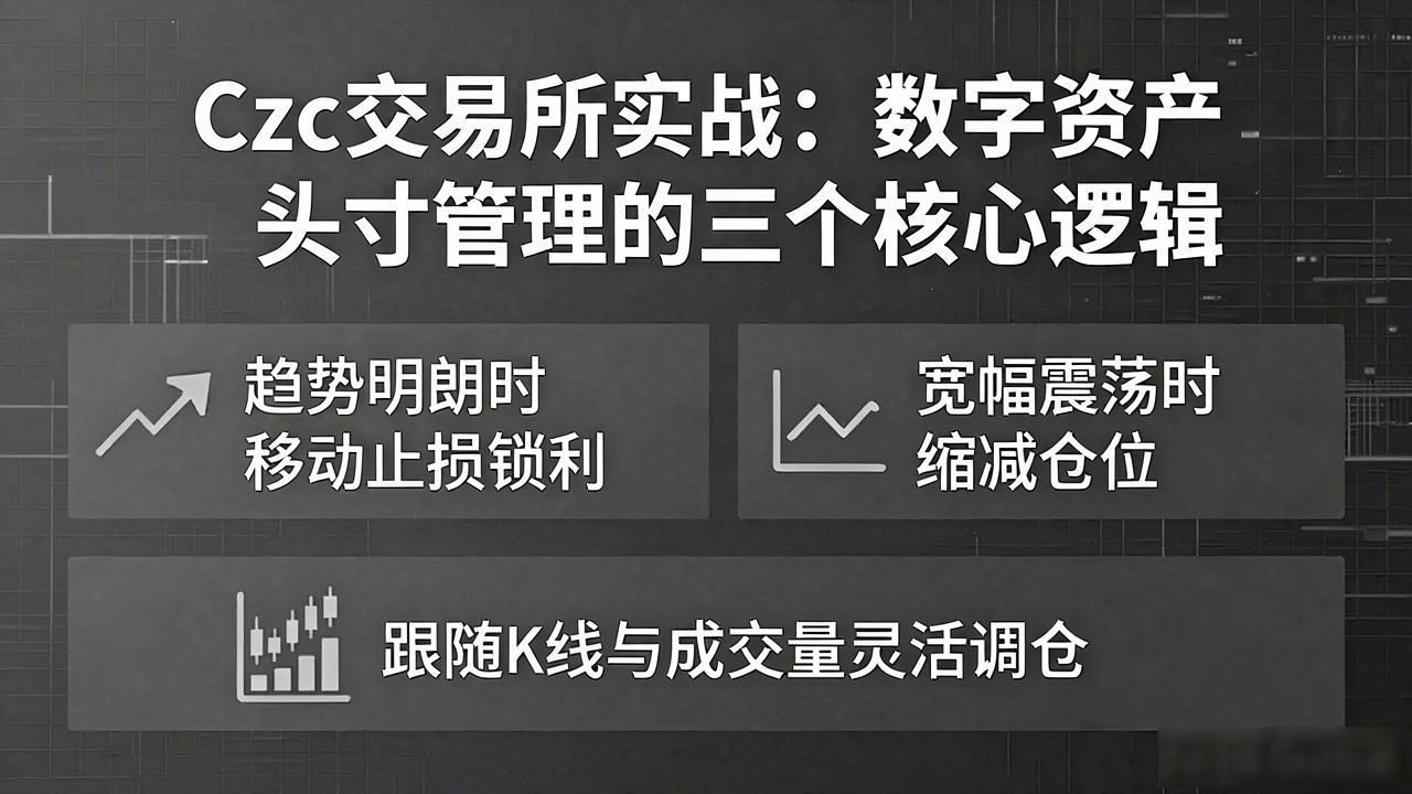 Czc交易所实战：数字资产头寸管理的三个核心逻辑