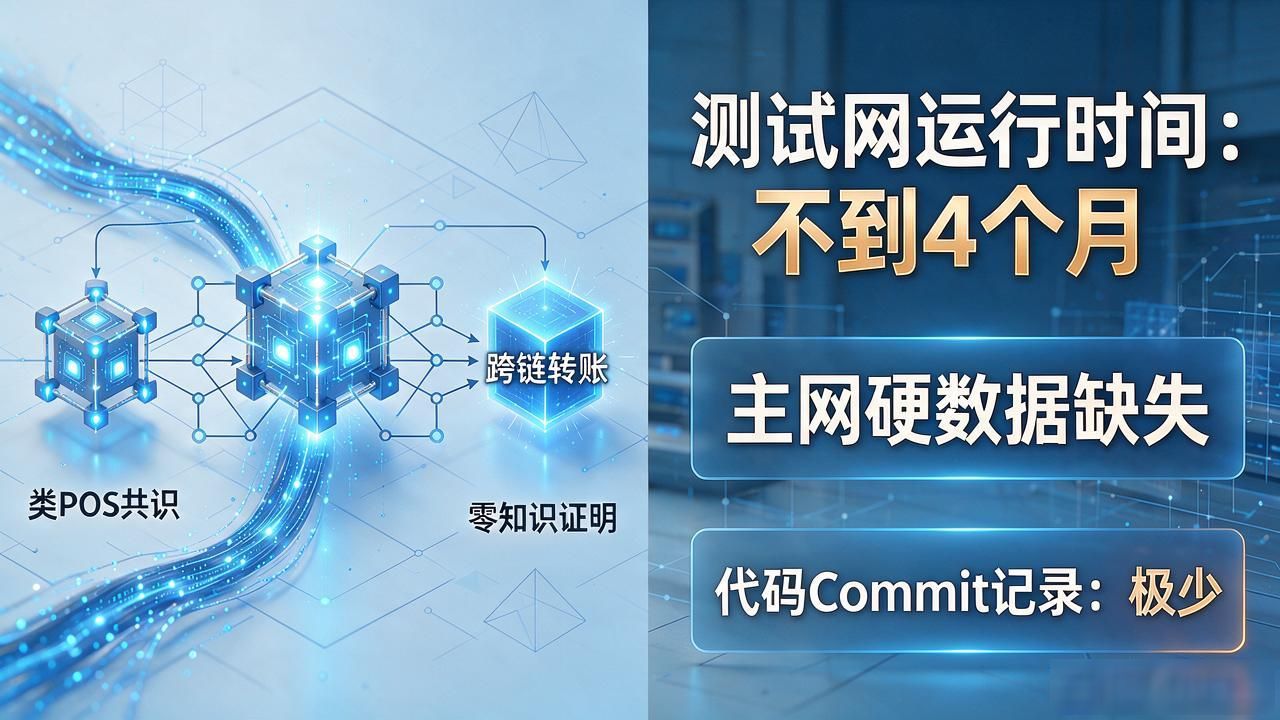 gdcc数字货币靠谱吗？散户入局前必须搞清的几件事
