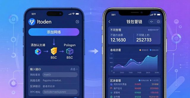 imToken安卓版资金配置：三步提升资产效率