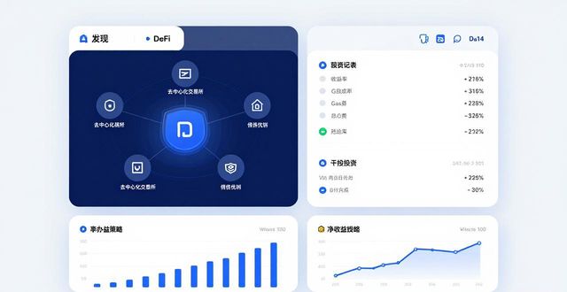 imToken投资组合分析：三步掌握资产配置