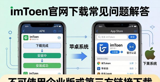 ImToken官网下载常见问题，一篇看懂