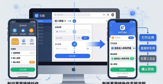 imToken官网版新界面，这几处改动让操作更顺手了