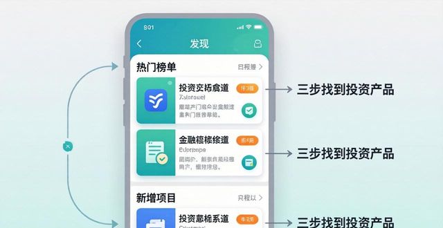 最新imToken下载后，三步找到投资产品