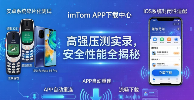 imToken下载中心：高强压测实录，安全性能全揭秘
