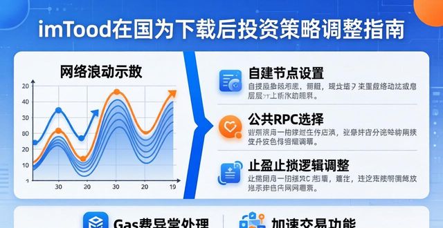 imToken国内下载后的投资策略调整指南