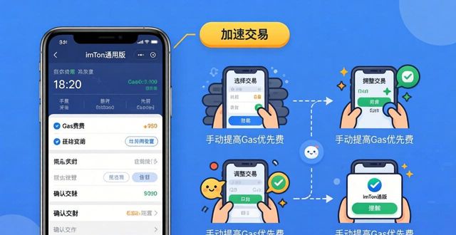 imToken高效交易：3招省时省Gas